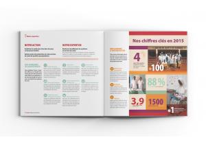 brochure carre design impression personnalise lausanne